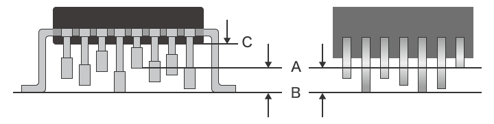 PGA（左）与连接器（右）的引脚的共面性
